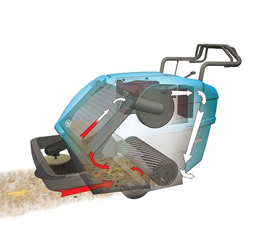 S10 Walk-Behind Sweeper alt 9